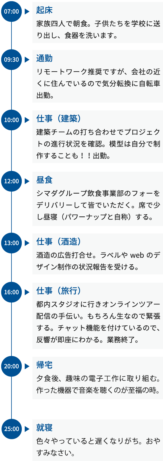 インタビュー 合頭